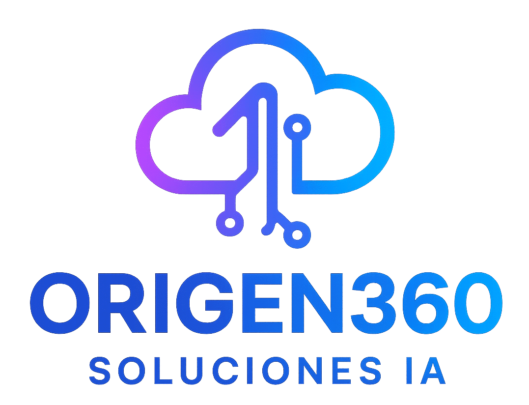 origen360.com